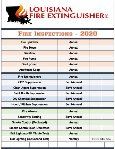 city of raleigh inspectors list.
